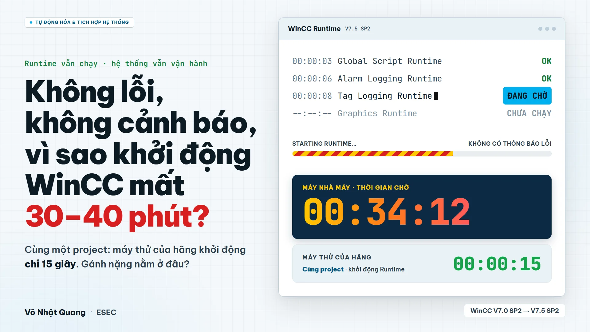 Cửa sổ khởi động WinCC Runtime V7.5 SP2: Global Script Runtime và Alarm Logging Runtime đã OK, Tag Logging Runtime đang chờ, Graphics Runtime chưa chạy; đồng hồ chờ trên máy nhà máy 00:34:12 so với 00:00:15 trên máy thử của hãng.